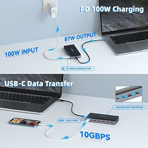 Lasuney USB C Hub For Computer Triple Screen 4K@60Hz 3