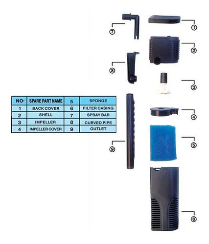 RS Electrical Filtro Interno RS-072A 350 L/h 1