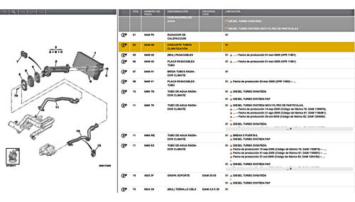 Peugeot Juego Caños Radiador De Calefacción 1