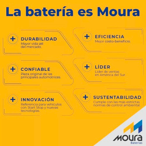 Moura Battery 12X75 M24KD MI24KD 3