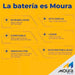 Moura Battery 12X75 M24KD MI24KD 3