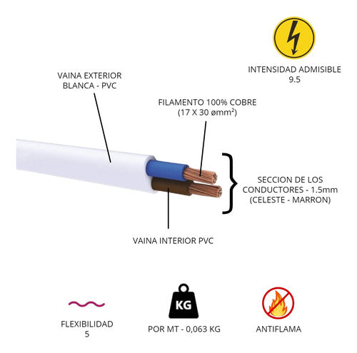 Conduelec Flat White Cable 2x1.5mm x 15 Meters 1