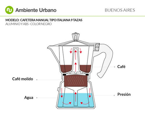 Italian Reinforced 9-Cup Steel Manual Espresso Coffee Maker in Various Colors 20