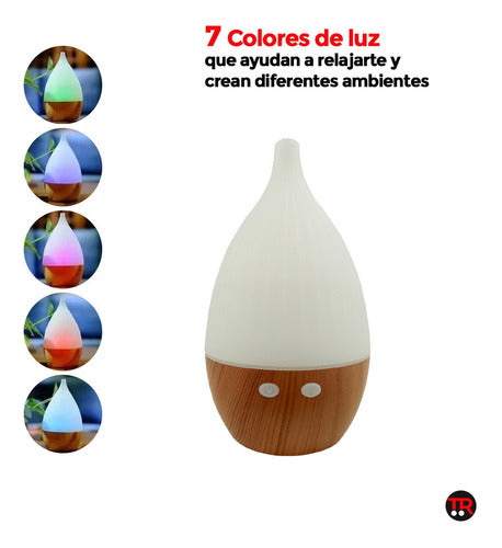 Eco Think USB Ultrasonic Humidifier Diffuser 125 1