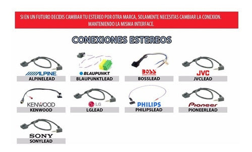 Connects Interface Command Satellite Renault Fluence Megane 3 Rn006.2 2