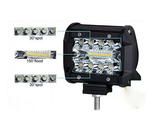 Pair of LED Auxiliary Spot Flood Lights with Switch 1