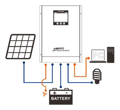 TRISOL Intelligent Solar Regulator Trisol 60A 12/24V/48V EMPPT60 1