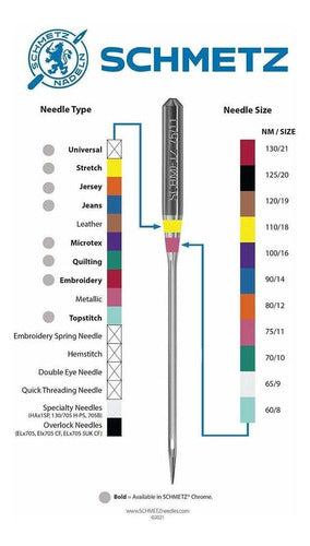 50 Schmetz Chrome Universal Sewing Machine Needles - Size 80/12 - Box of 10 Cards 3