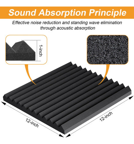 Dekiru Paquete De 12 Paneles De Espuma A Prueba De Sonido De 3