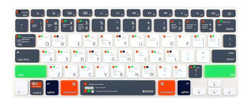 Mosiso - Keyboard Cover Compatible With Mac OS X OSX-M 0