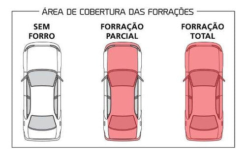 Capa Protetora Peugeot 208 Forro Parcial 1