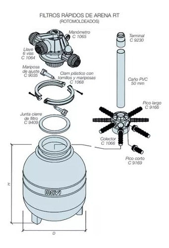 Colector Con Picos Para Filtro Mavi 1