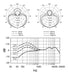 Ciclos Microfono Beta 58 Vocal Supercardioide 3