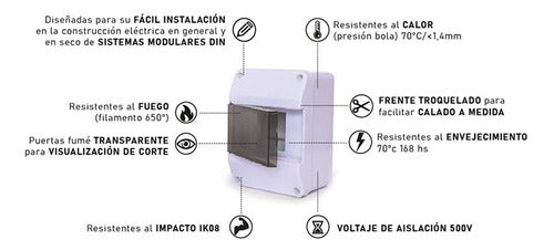 Star Box Trefi Caja Tablero Para Térmica Aplicar 8 A 12 Boca Módulo Din Pvc 1