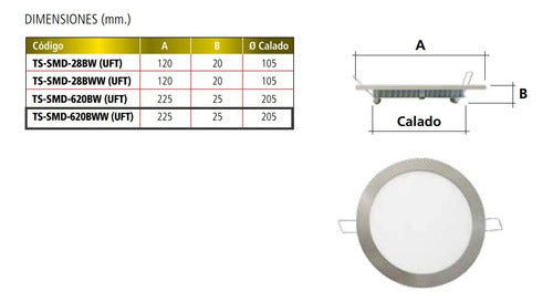 TBCin Panel Embutir Circular 20W Luz Cálida Ø22,5cm 1