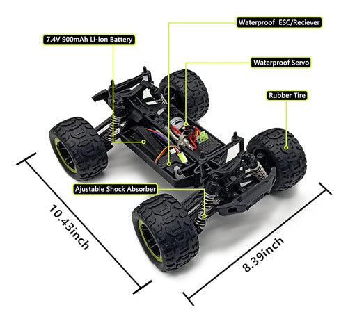 ~? Racent Rc Car, 1:16 Scale All Terrain Fast Car, 30mph 4x4 3