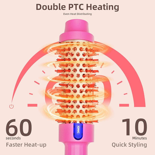 Innlux Cepillo Térmico Blowout, Cepillo Redondo Calentado, C 2