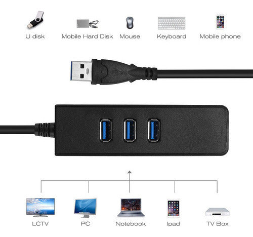 3 Port USB 3.0 Hub with Gigabit Ethernet Adapter 6