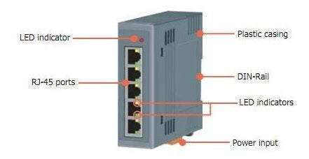 Icp Das Usa Ns205 Switch 5 Ethernet Industrial No Gestionado 1