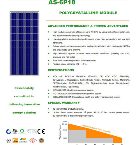 Solar Panel of 36 Poli Cells 160W Amerisolar 1