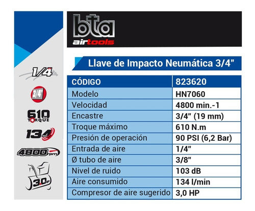 Bta Tools Pneumatic Impact Wrench 3/4" 610 Nm Quality 1