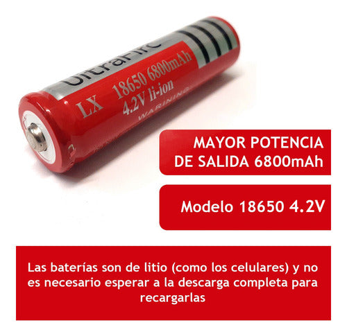 Bomberomanía Combo Pila Batería Recargable 18650 4.2V + Cargador 220V 2