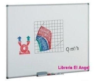 Drop Magnetic Whiteboard 45x60cm for Marker Board 1