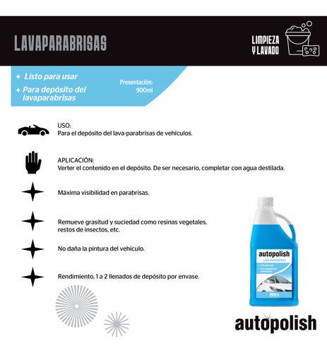 Autopolish Hydro Wash Kit Express 3 Products Shampoo Windshield Wax 2