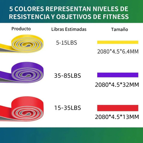 3 Faixas De Resistência, Faixas Elásticas Para Exercícios E 6