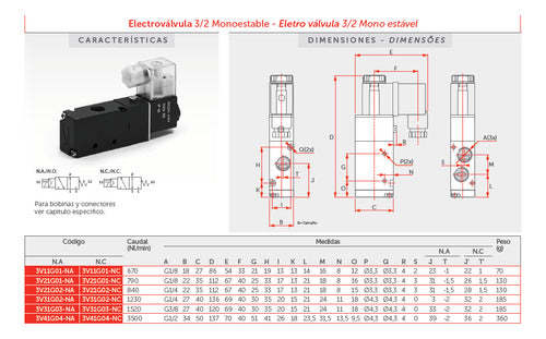 Electroválvula, 3/2, Monoestable, 1/4 Bsp, Na 220vac 1