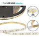 LED Strip 5050 Roll 10 Meters Colors 12V Interior + Power Supply 3