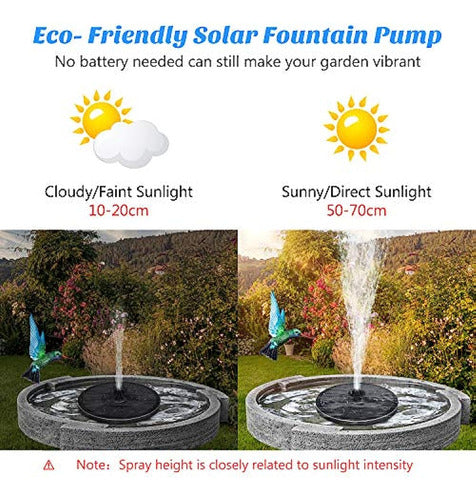 Fuente Solar Mademax, Fuente De Baño Solar Para Pájaros Mejo 2