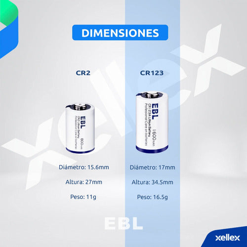 EBL 1600mAh Lithium CR123 CR123A Batteries Box of 4 Units 1