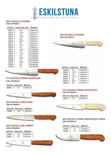 Eskilstuna Multiuso Knife 12.5cm Stainless Steel Wooden Handle 2