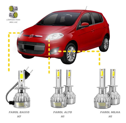 Kit Completo Lâmpada Led 6500k Fiat Palio 2012 2013 2014 1