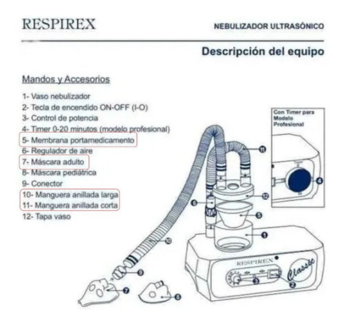 Respirex Membrane + Mask + 2 Hoses (Short & Long) 0