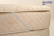 Detachable Pillow Top for Mattress 130x190 2 Seater with Elastic 3