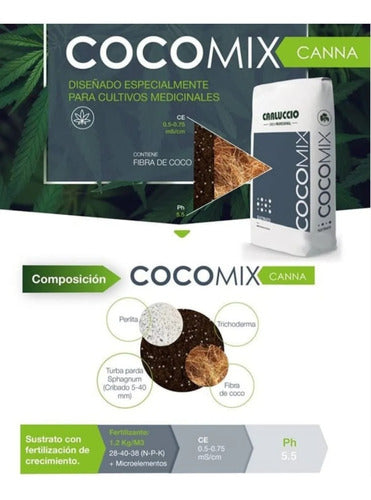Cocomix Substrate with Coconut Fiber + Peat + Perlite 70 L 3