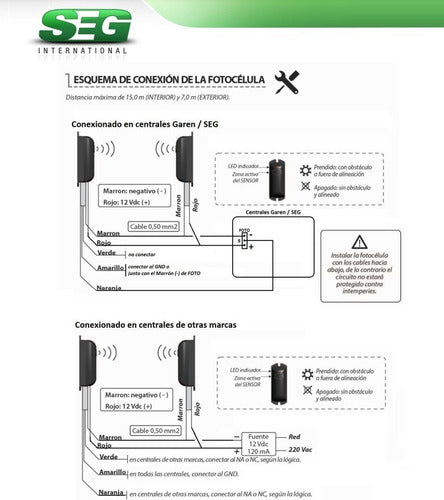 SEG Infrared Barrier Photocell Transmitter Receiver 15m 3