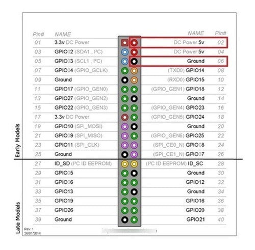 Plantilla Curva Para Fresadora Tupi Router 2.5¨ Carpinteria 7