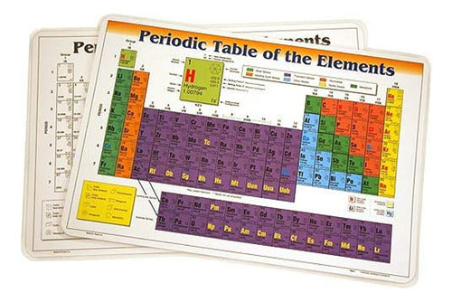 Mantel De Mesa Periódica De Aprendizaje Indolora 1