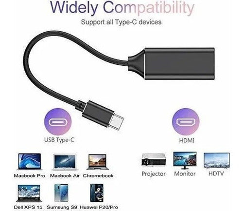 CG Usb C Male to HDMI Female Adapter 2