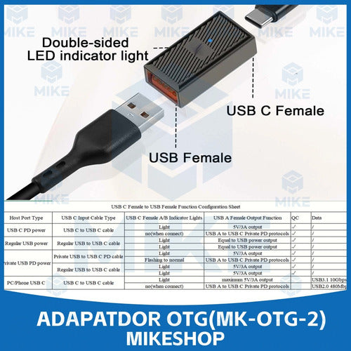 Genérica-Mike Adaptador Tipo C Hembra A Usb Hembra 3.1 10gbps Acero Zinc 6