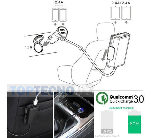 Toptecnouy Cargador De Auto 4 Puertos Usb Qc 3.0 Cargdor Rapido 8a 36w® 1