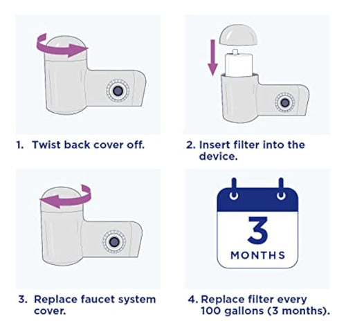 PUR Faucet Mount Filter, 2 Stages, N.° RF-3375 5