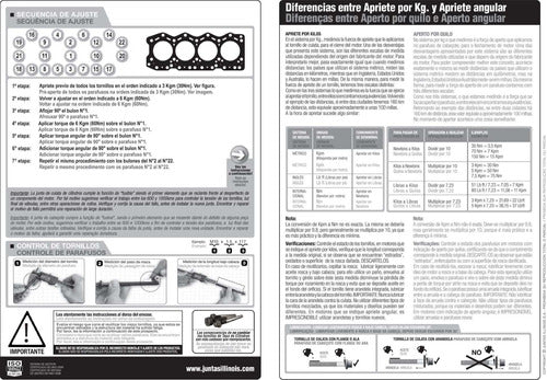 Cylinder Head Gasket Set Illinois for Fiat Ducato 2.8 Iny. Ind 4