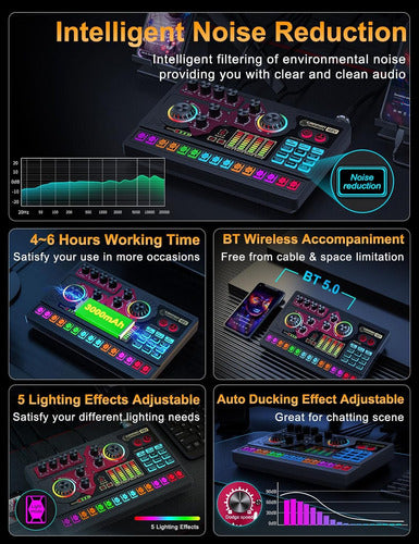 Kit Podcast Mezclador Audio Con Efectos De Voz Todo En Uno. 4