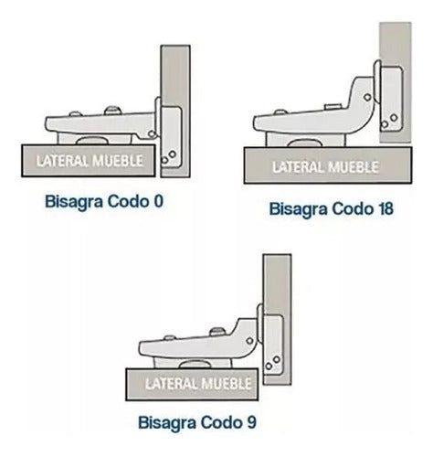 GSs Cabinet Hinge 35mm 0 9 18 Pack 10 Units 1