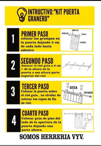 Kit De Herrajes Puerta Granero Livianas Riel 2 M Plegado 5