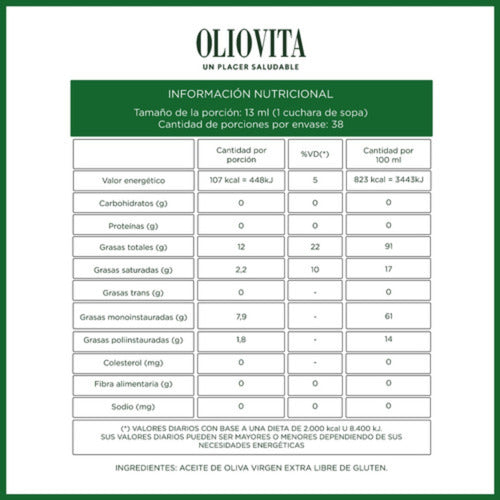 Pack X6 Oliovita Classic Olive Oil PET 500 ML 4